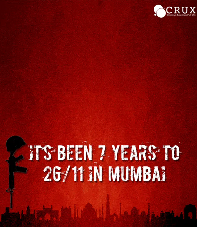 Marketing Emailer Designs