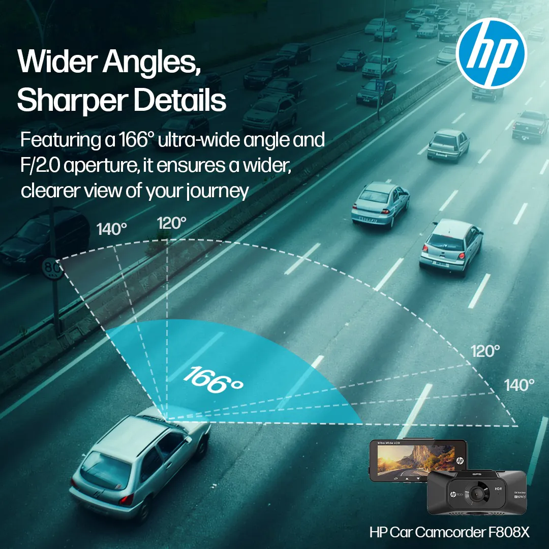 Social Media Designs