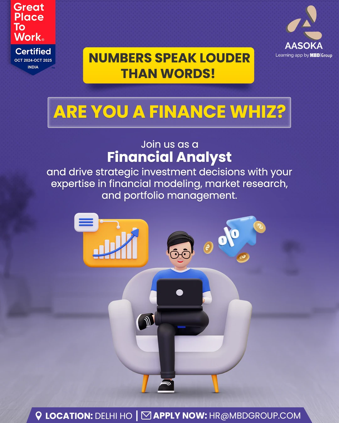 Marketing Emailer Designs