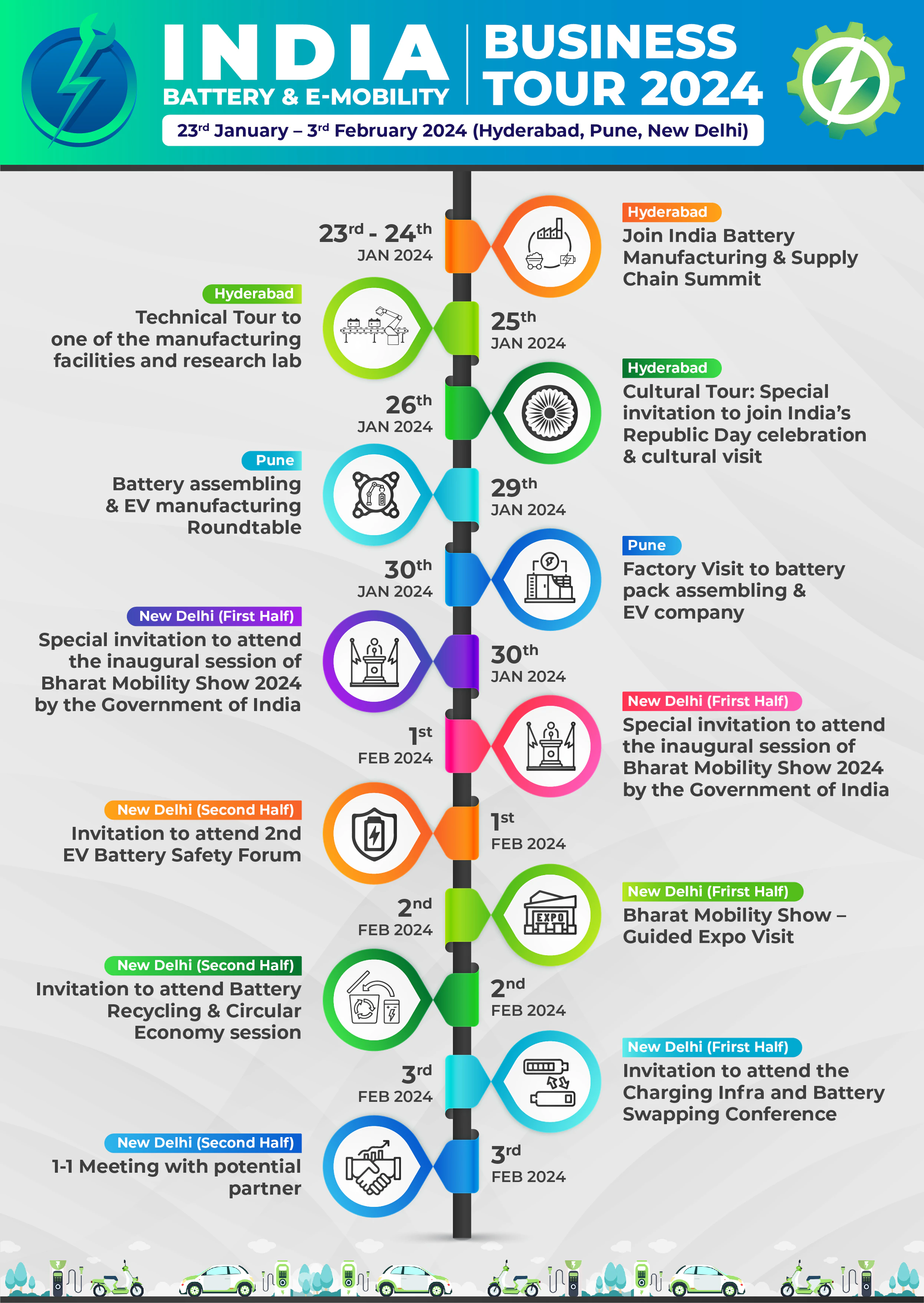 Flyers and Leaflet Designs