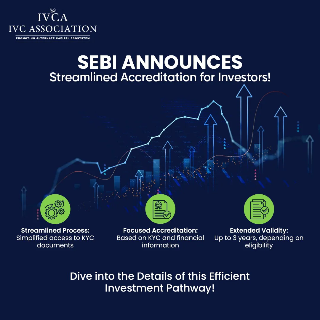 Social Media Designs