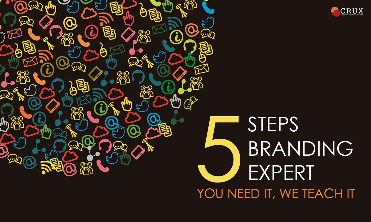 5                                    Steps Branding Experts - You Need It, We Teach It