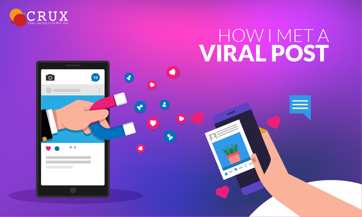 How I                                    Met a Viral Post