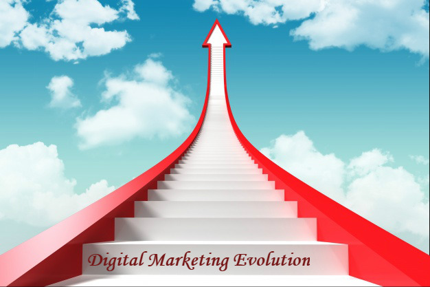 THE EVOLUTION OF DIGITAL MARKETING