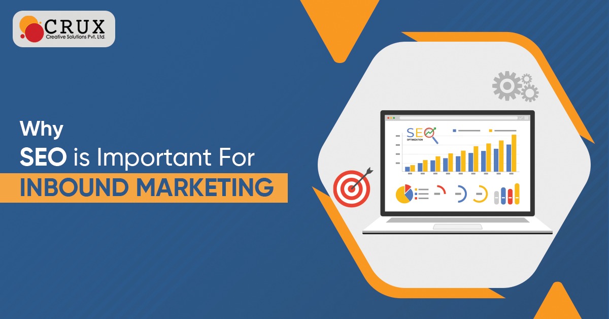Why                                    SEO is Important for Inbound Marketing