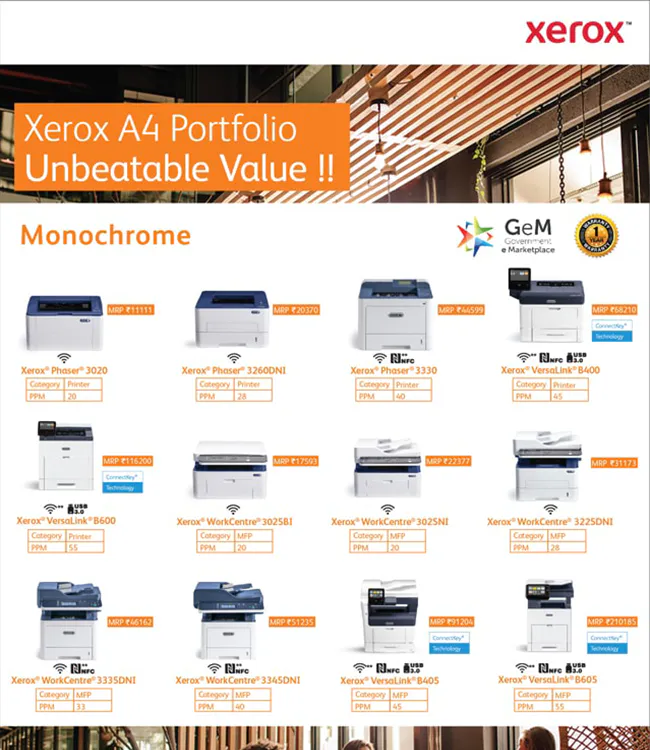 Marketing Emailer Designs